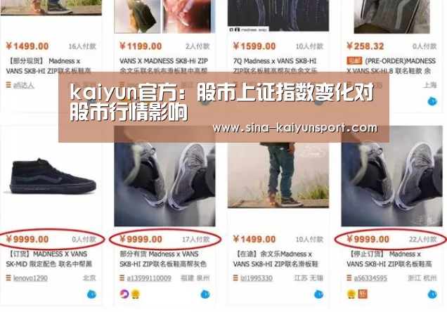kaiyun官方：股市上证指数变化对股市行情影响(图3)